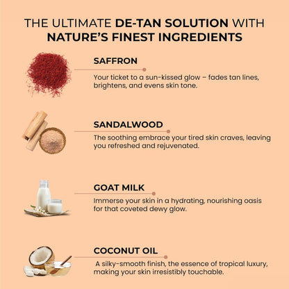 Sandalwood & Saffron Glow Soap™